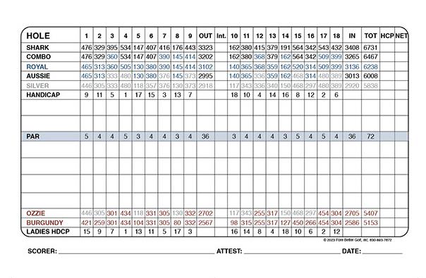 rmccscorecard-back